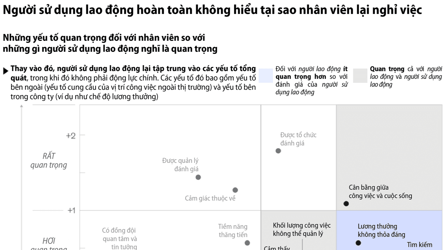 SỰ HIỂU LẦM TAI HẠN VỀ LÝ DO NGHỈ VIỆC CỦA NHÂN VIÊN